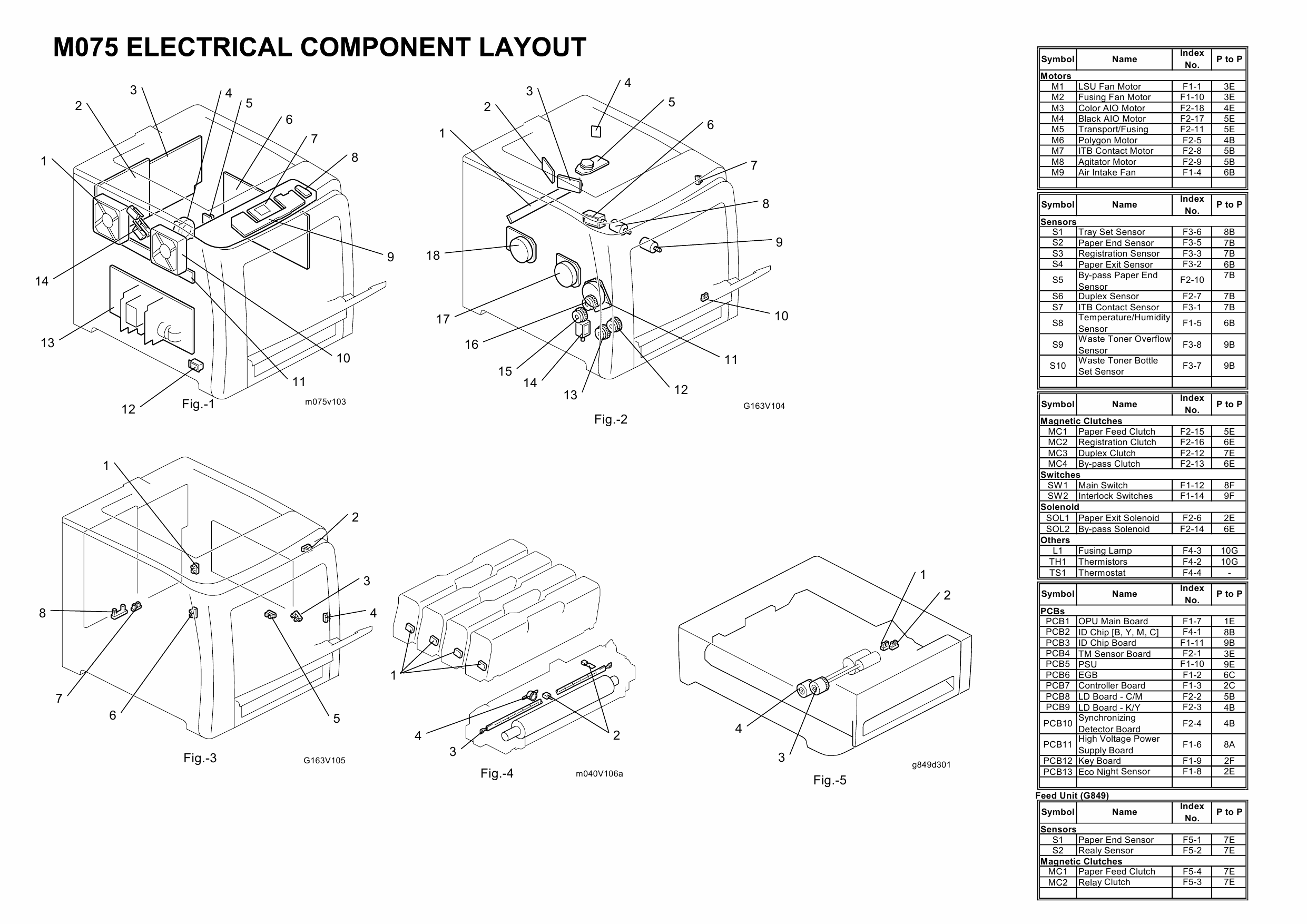 RICOH Aficio SP-C320DN M075 Circuit Diagram-4